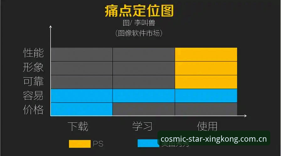 星空体育电脑版常见问题最新动态:用户高频痛点与官方解决方案深度解析