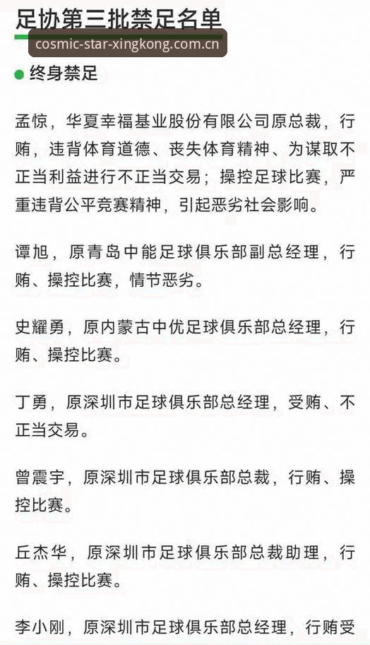 资深球迷实战分享：从足协第三批禁足名单看中国足球反腐风暴